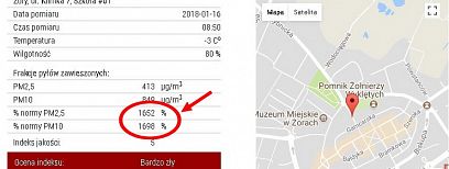 Normy przekroczone o ponad 1650 proc.! Wciąż trujemy się smogiem. Przyjdź na spotkanie i dowiedz się, jak ogrzewać, by było czyściej