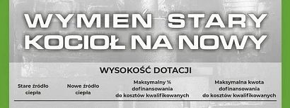 Pamiętaj o obowiązku wymiany starego pieca! Zdobądź dofinansowanie 