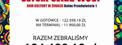 Żorski sztab Wielkiej Orkiestry Świątecznej Pomocy przekazał ile pieniędzy udało się zebrać podczas wczorajszego finału