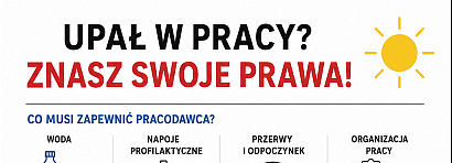 Żar z nieba - prawo na ziemi. Co przysługuje pracownikom i jak powinien postąpić pracodawca?